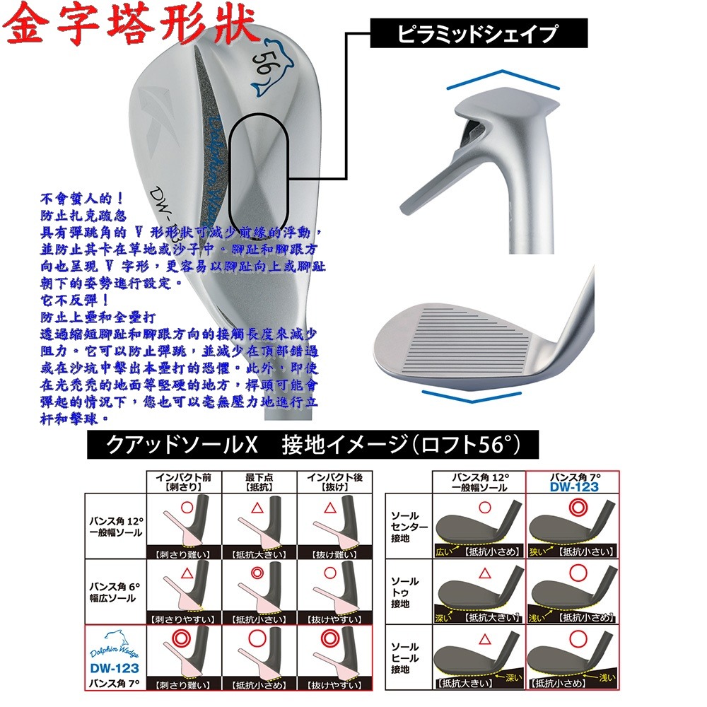 Kasco Dolphin Wedge DW-123 ,鐵身NSPRO 950GH neo(日規)銀色挖起桿-細節圖10