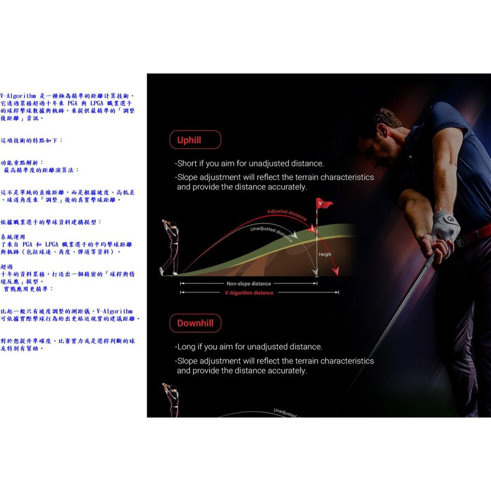 Voice Caddie Laser FIT高爾夫雷射測距儀 三點距離測量模式-細節圖7