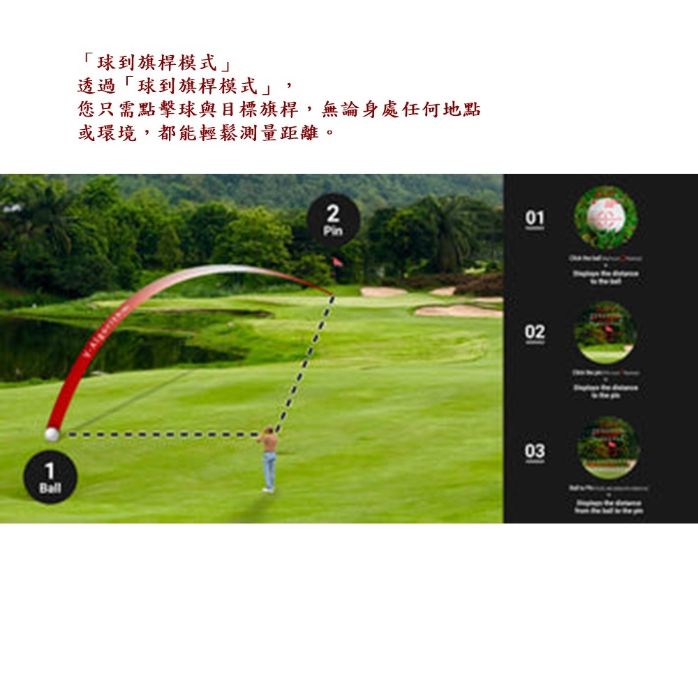 Voice Caddie Laser FIT高爾夫雷射測距儀 三點距離測量模式-細節圖11