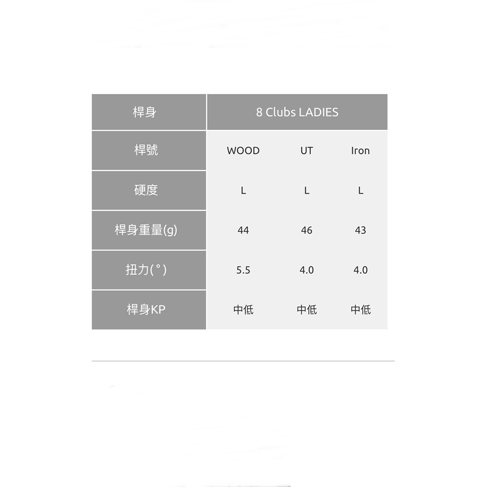 Kasco高爾夫球桿 Hebe Ladies 女生套桿組 #1木,#U5鐵木,+#7-P+S+1推+球袋(日規)(8支)-細節圖6