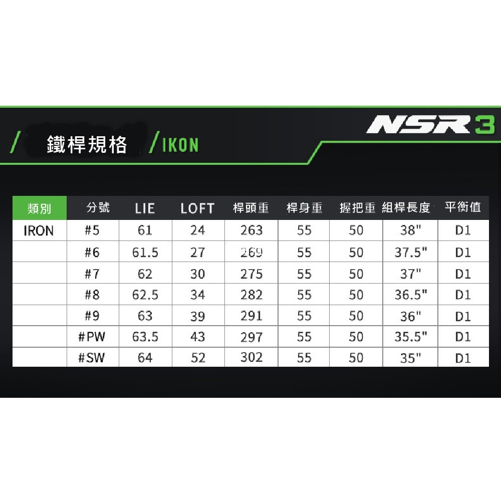 PGM高爾夫7號桿 高爾夫男士球杆 不鏽鋼頭 高爾夫練習杆 鐵桿 男士碳素桿-細節圖7