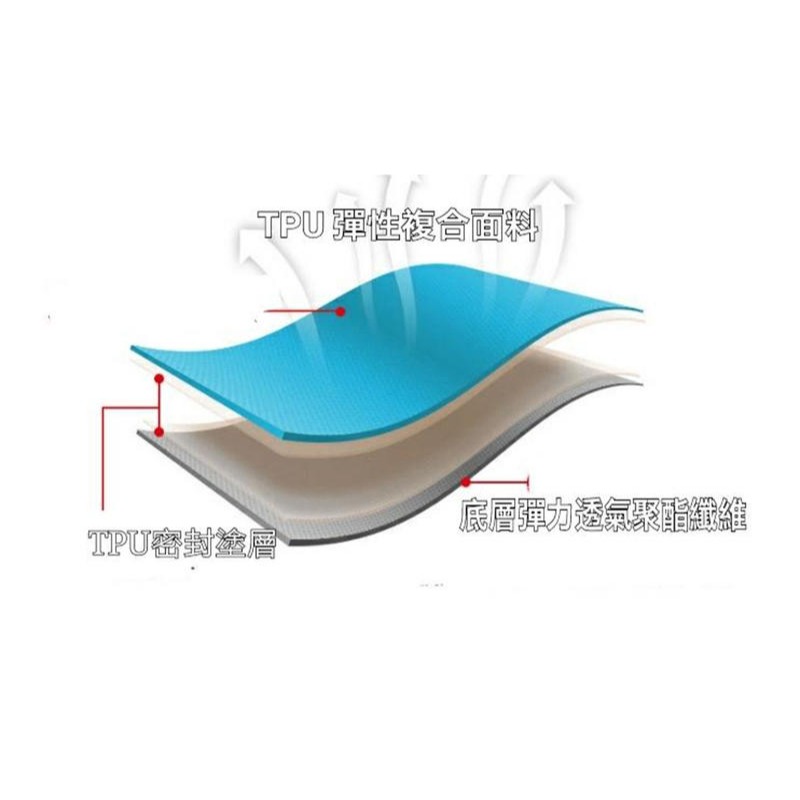 Caiyi 戶外 露營TPU旅行充氣枕 U型枕 便擕睡枕 護頸 午睡休息辦公腰靠枕 出國搭飛機-細節圖4
