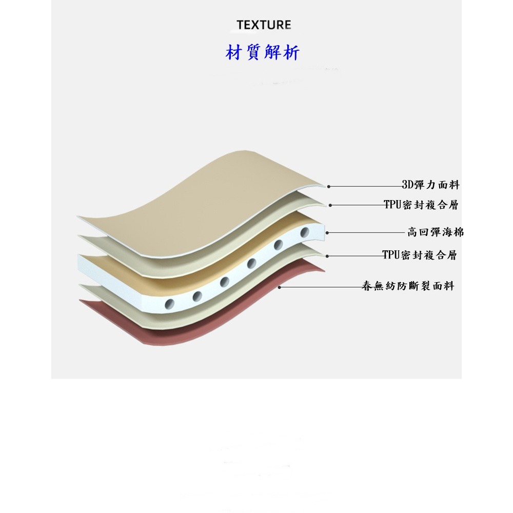 NOBANA 3D自動充氣枕頭 午休靠枕 頭枕-細節圖8