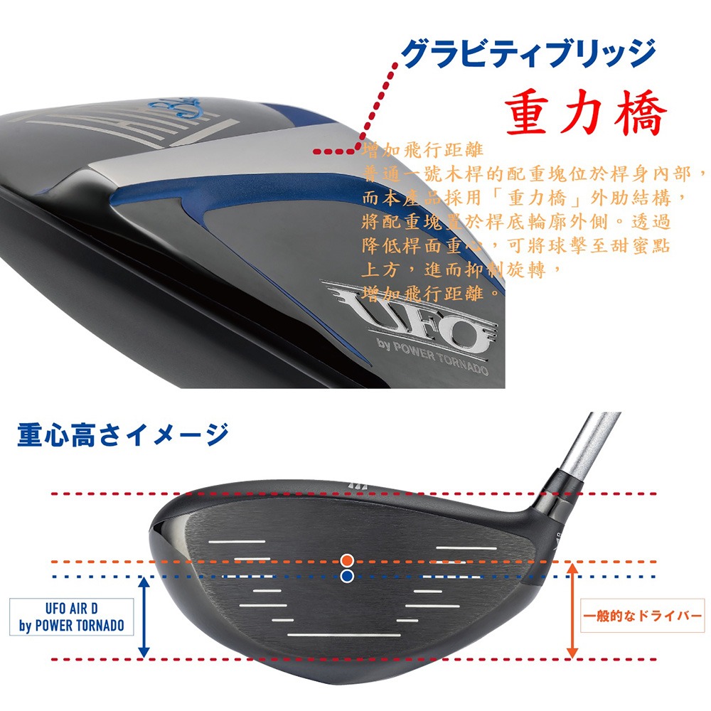 Kasco POWER TORNADO UFO Air D 一號木桿 碳身Falcon shaft Air (日規)-細節圖6