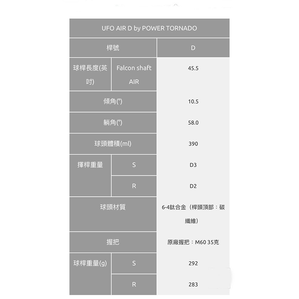 Kasco POWER TORNADO UFO Air D 一號木桿 碳身Falcon shaft Air (日規)-細節圖9