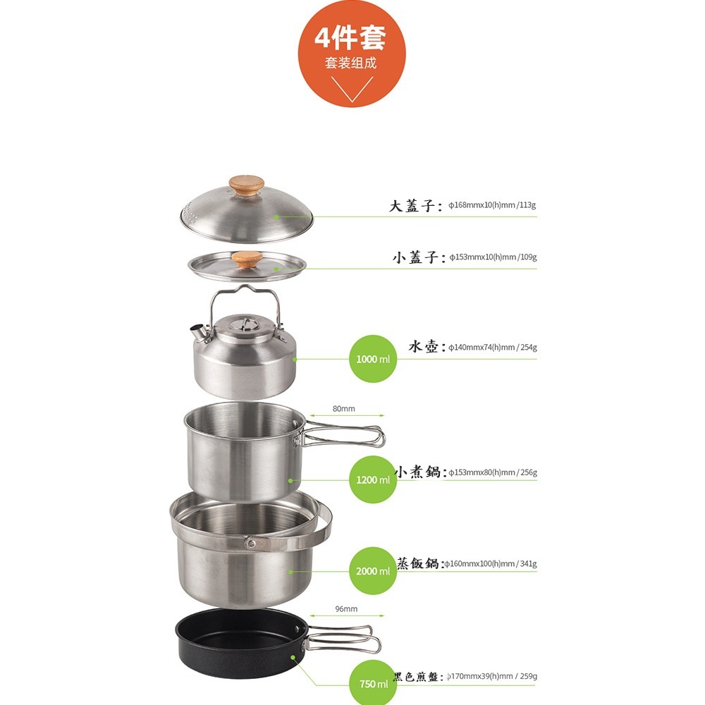 Caiyi 4件套 不銹鋼鍋具組 露營套鍋 野營鍋 戶外鍋具-細節圖10