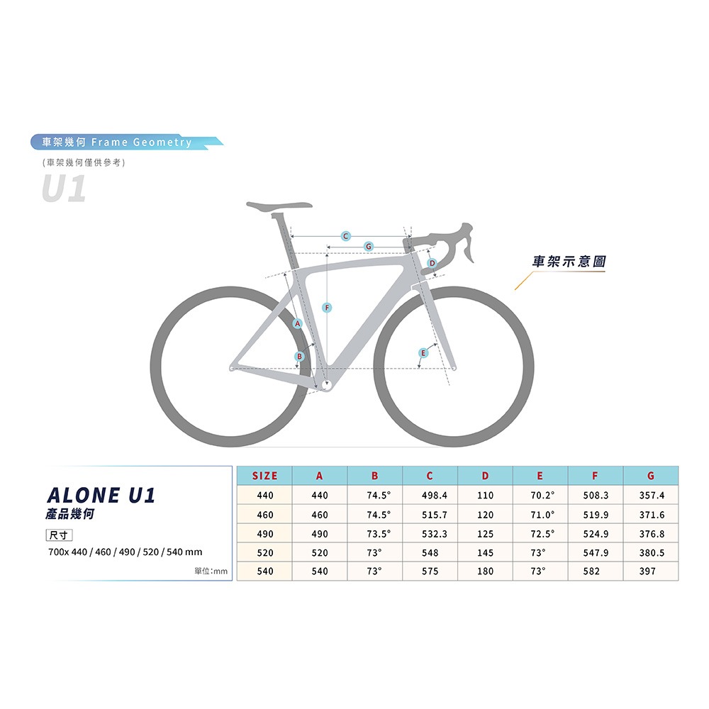 KREX ALONE U1 碳纖維碟煞公路車 搭配Shimano 105 12速油壓機械套件-細節圖7