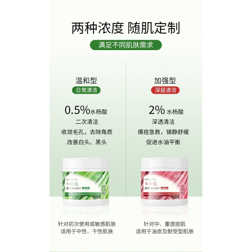 水楊酸去痘棉片 水楊酸面膜貼片 水楊酸控油棉片 清爽控油 淡化痘印 閉口粉刺 收斂毛孔-細節圖4