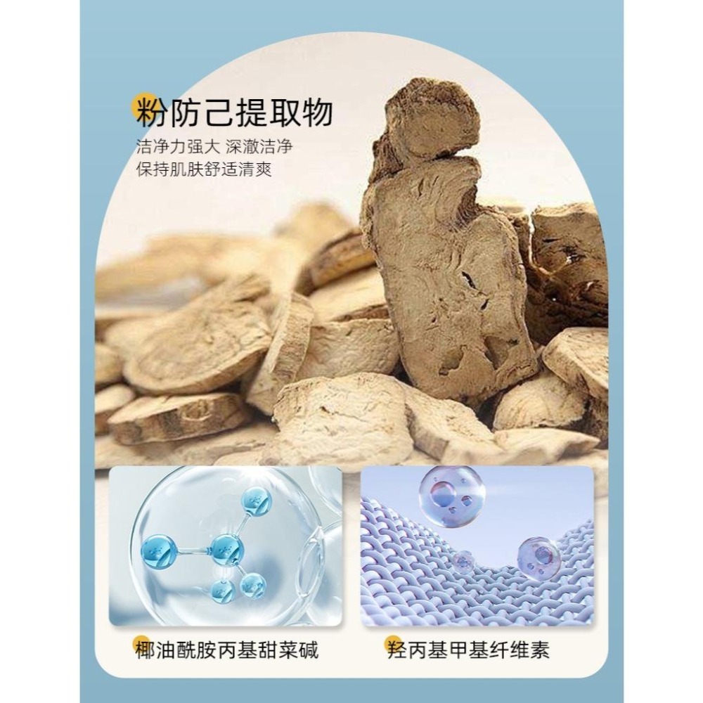 私密處清潔沐浴露 女用私密洗護液 私密潔膚露 私處洗液 生物護理 私密處洗液 私密清潔慕斯-細節圖5
