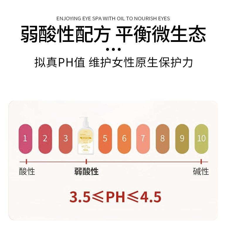 私密處清潔沐浴露 女用私密洗護液 私密潔膚露 私處洗液 生物護理 私密處洗液 私密清潔慕斯-細節圖6