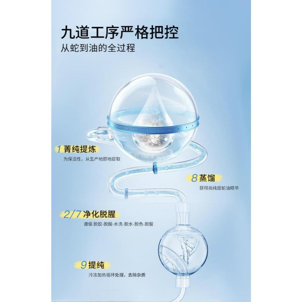 台灣現貨~6%蛇油膏110g 蛇油膏 手足防乾裂 皸裂膏 防裂膏 滋潤 修護霜 護手霜 護足霜 全身可用-細節圖3