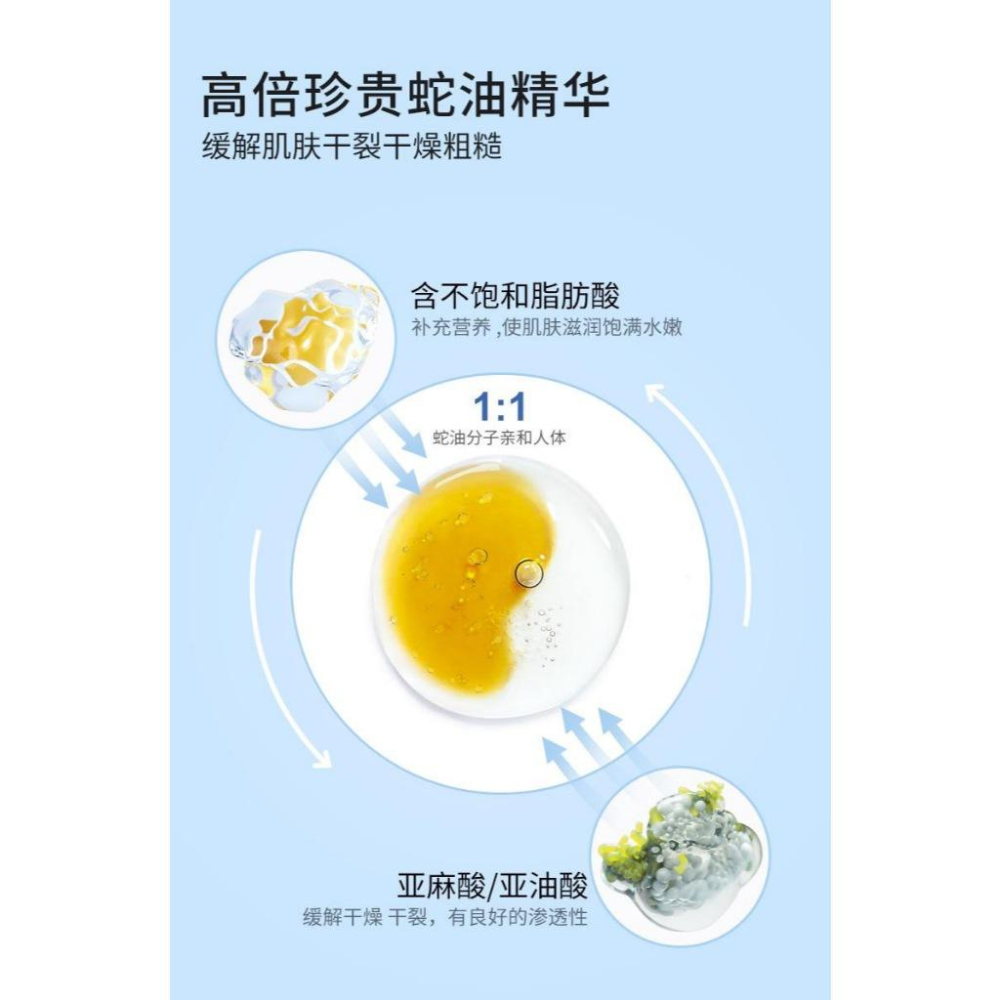 台灣現貨~6%蛇油膏110g 蛇油膏 手足防乾裂 皸裂膏 防裂膏 滋潤 修護霜 護手霜 護足霜 全身可用-細節圖5