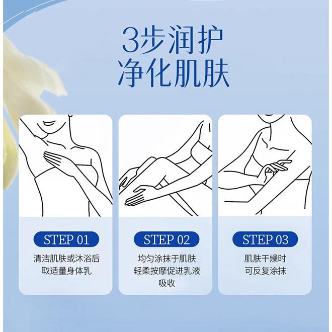 維A果酸身體净化素 果酸身體乳 5D果酸身體乳 五重果酸身體乳 潤膚乳 保濕補水 果酸身體乳液 護膚乳-細節圖8