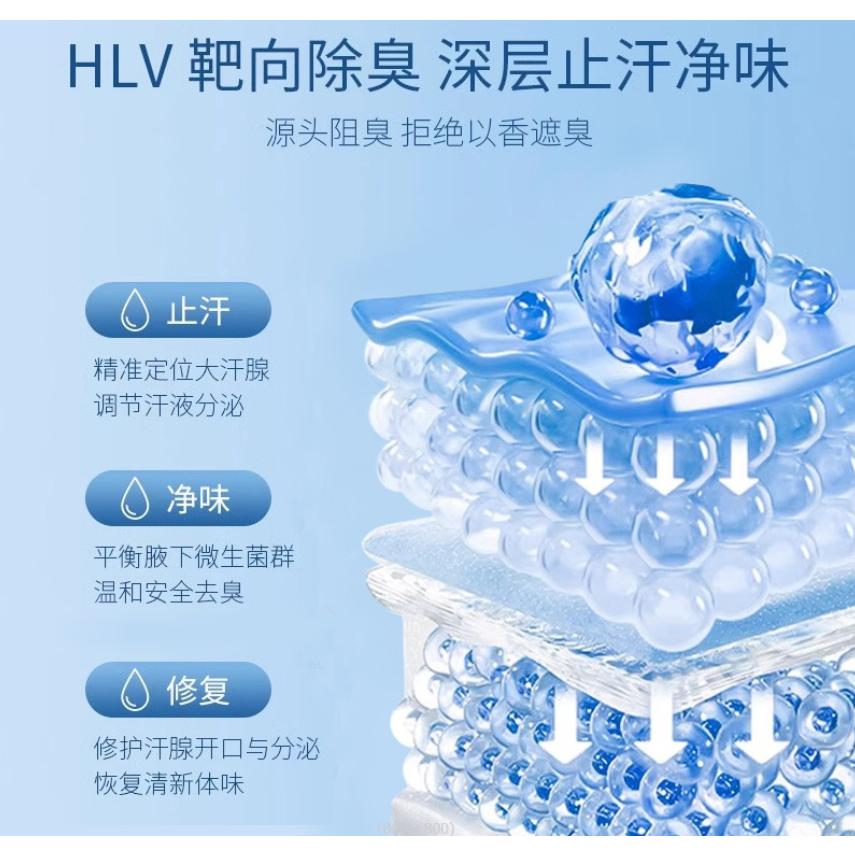 台灣出貨~四氯羥鋁鋯止汗露 男女 止汗露 腋下脚汗 狐臭噴霧 止汗噴霧 凈味香體露 去狐臭 汗臭 腳臭 腋臭 異味-細節圖2