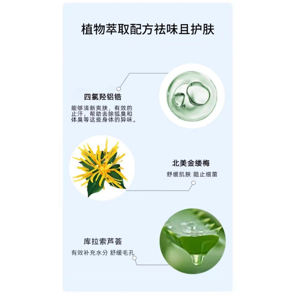 台灣出貨~四氯羥鋁鋯止汗露 男女 止汗露 腋下脚汗 狐臭噴霧 止汗噴霧 凈味香體露 去狐臭 汗臭 腳臭 腋臭 異味-細節圖3