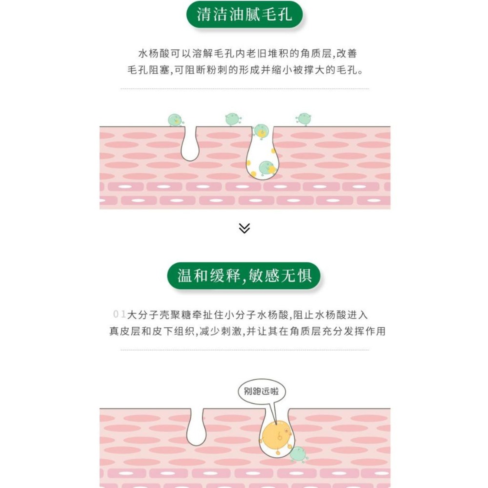 ☘☘水楊酸美肌面膜 水楊酸 細緻毛孔面膜 男女面膜 水楊酸面膜 控油控痘 補水保濕 毛孔 清爽控油☘☘-細節圖6