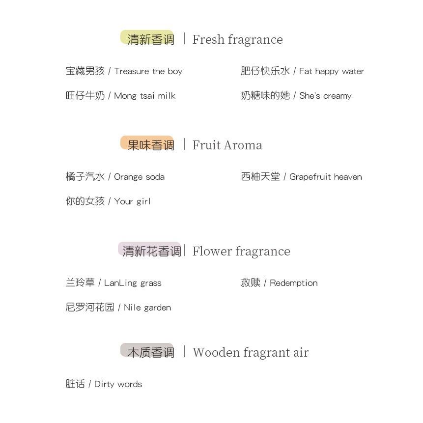 Shimang 莫蘭迪風 卡片香水20ML 口袋香水 名片香水 攜帶口袋式卡片香水 淡香水 尼羅河花園香水 旺仔牛奶-細節圖3