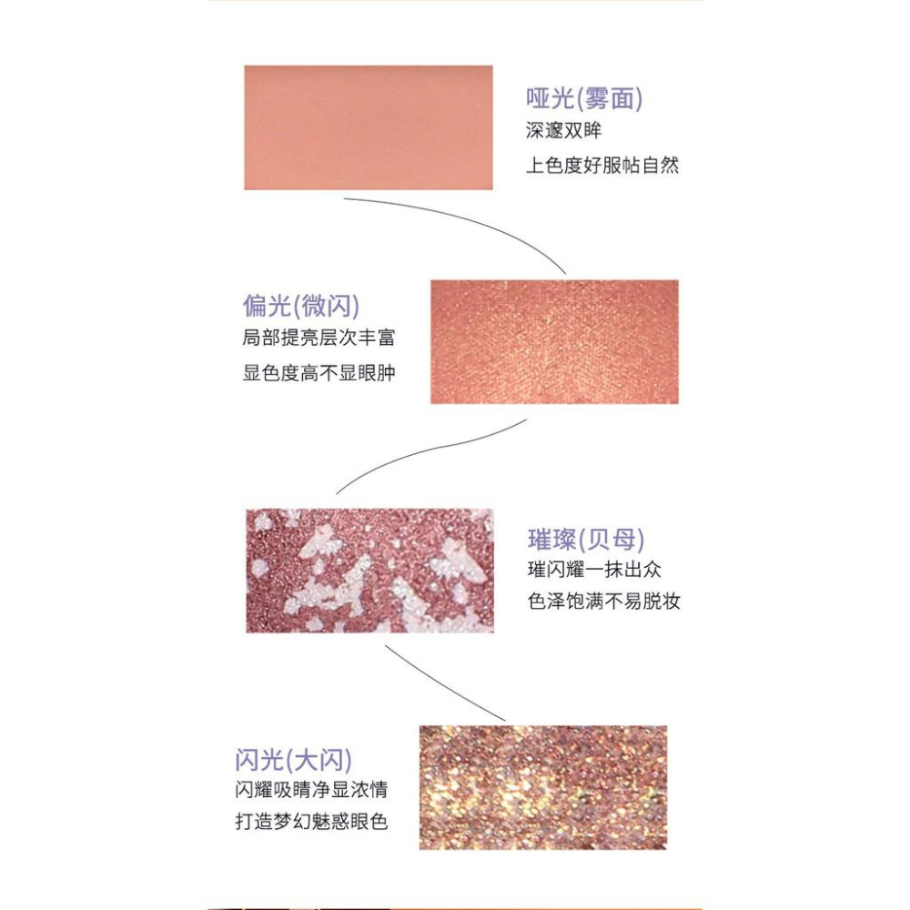 鍵盤指尖眼影盤 鍵盤眼影盤 9色眼影盤 鍵盤指尖九色眼影 南瓜色 奶茶色 啞光珠光偏光閃閃眼妝-細節圖4