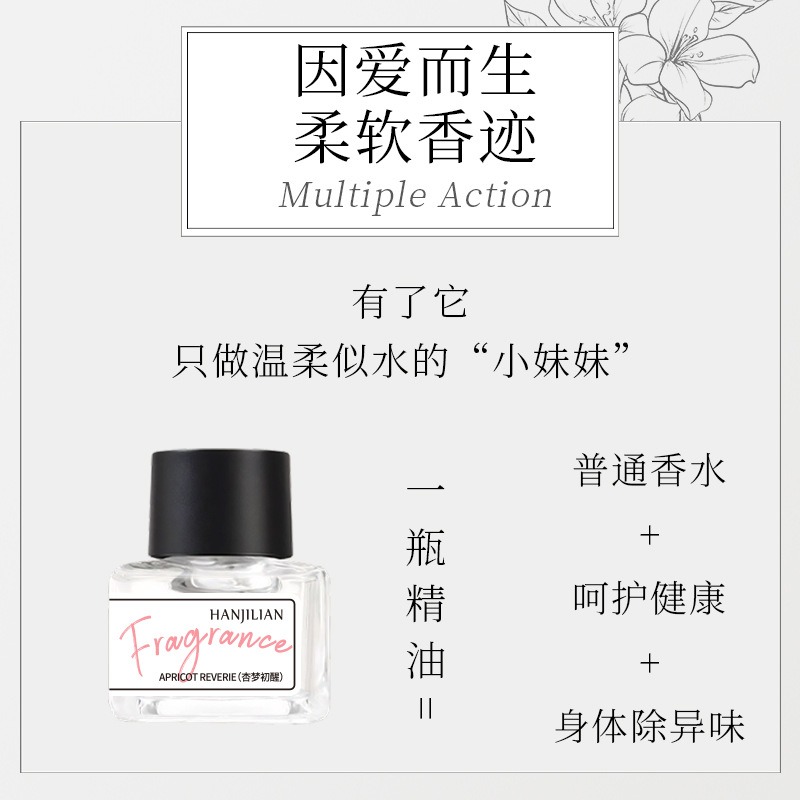 新北現貨~羞羞私處香水 私處香水 女性私處香水 妹妹香水 私處護理香氛香水 私密處香水 精油香水 私處香氛-細節圖5