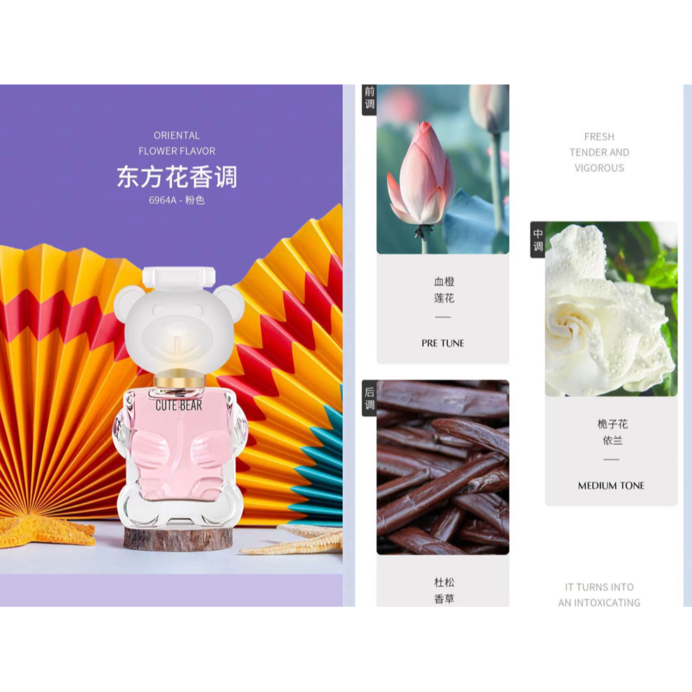 蜜芙美妝 台灣現貨 調皮小熊香水 小熊香水  泰迪熊香水 小熊淡香水 可愛小熊香水-規格圖11