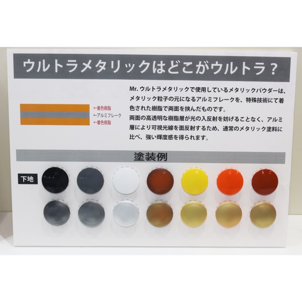 《工程師》郡氏 Mr. Color 究極金屬色系列 UM01 UM02-細節圖5