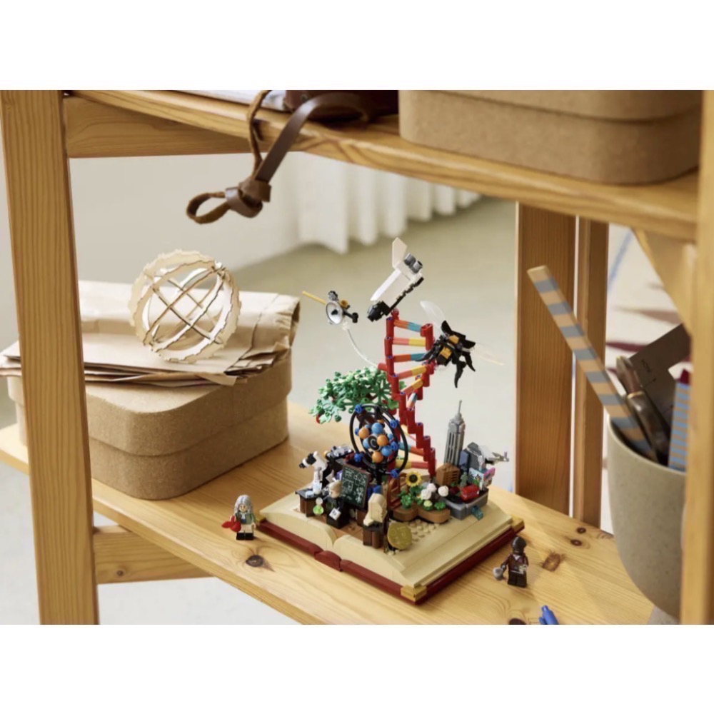 《屁桃柑仔店》現貨LEGO 21355 STEM 的演變 -IDEAS系列-細節圖7