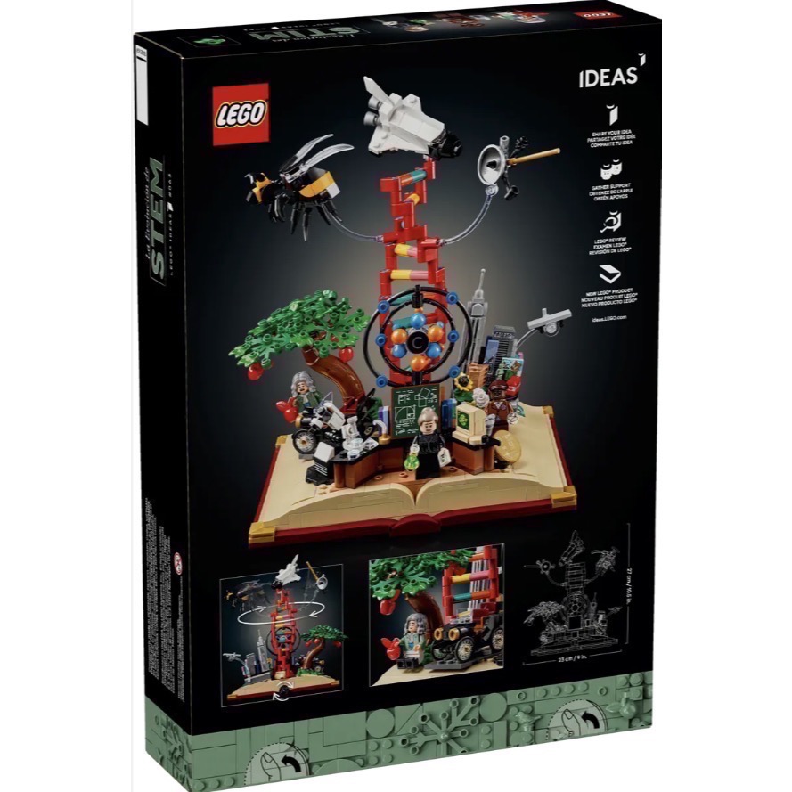 《屁桃柑仔店》現貨LEGO 21355 STEM 的演變 -IDEAS系列-細節圖2