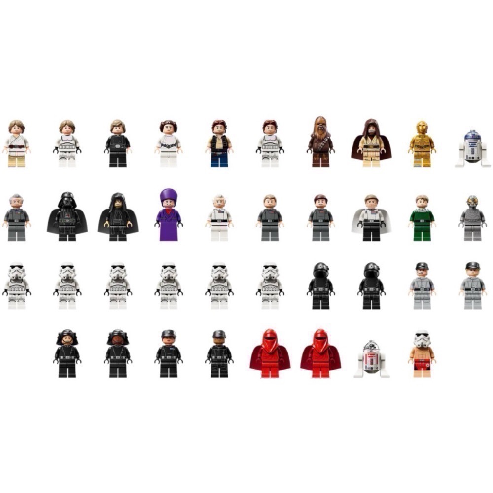 《屁桃柑仔店》現貨LEGO 75419 死星 Death Star 星際大戰 UCS系列-細節圖6