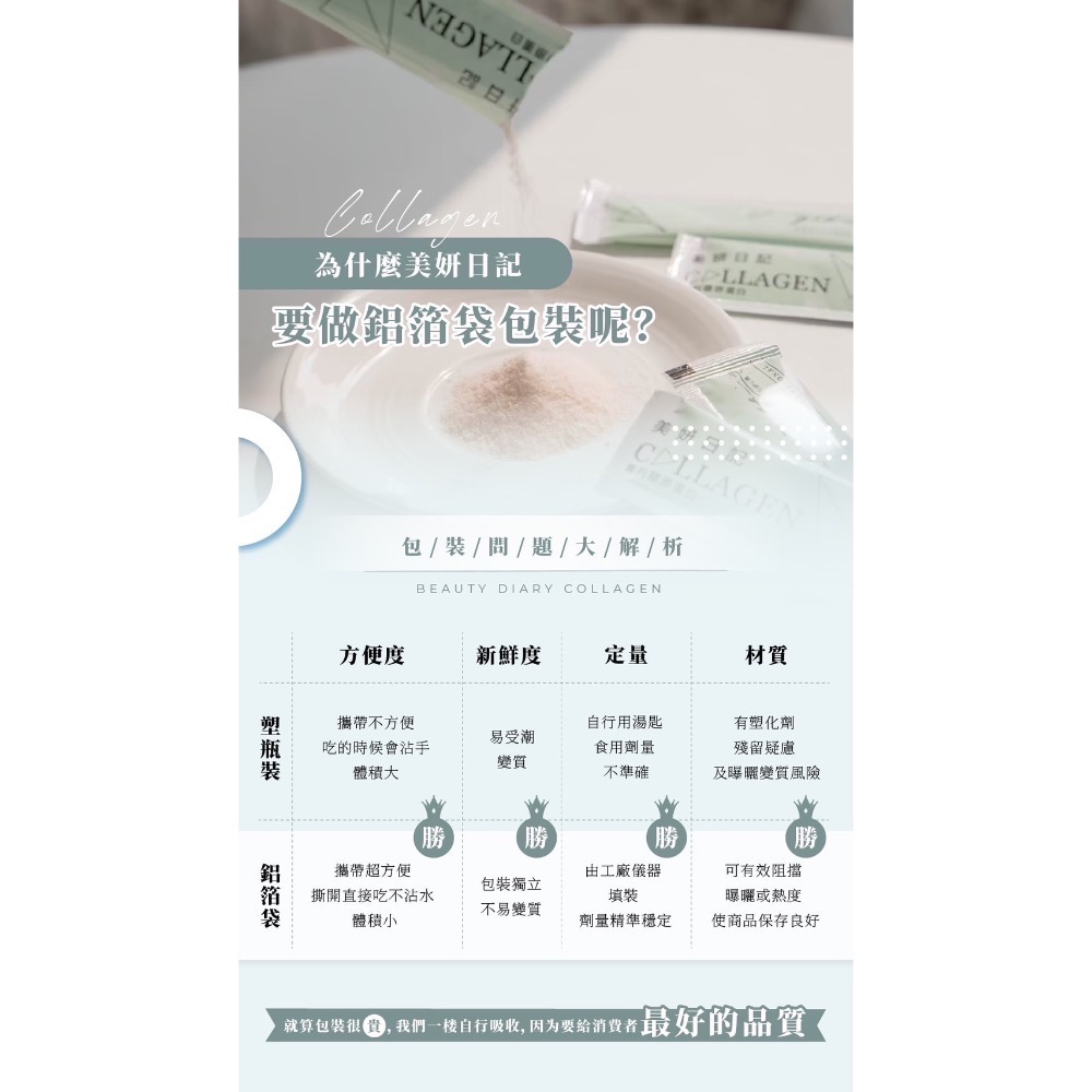 小資首選☀️最佳保養🎀美妍日記膠原蛋白🔥-細節圖3