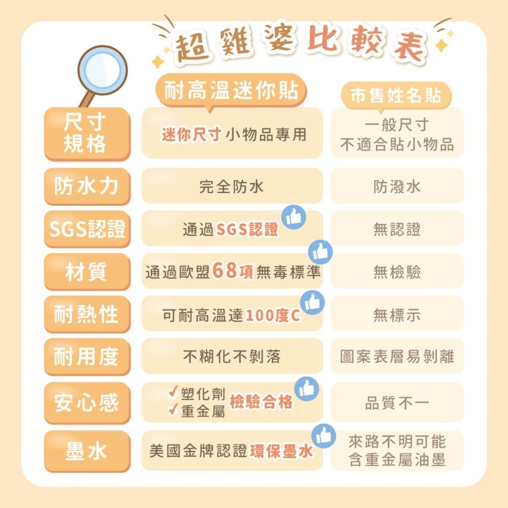 ◆耐高溫◆【大地系列】迷你貼 378入-細節圖9