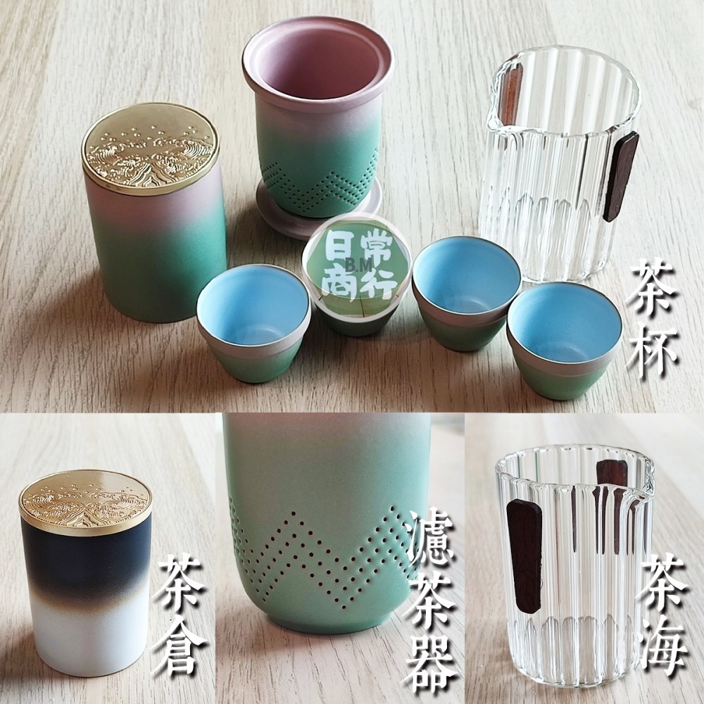 【B&M＇s 日常商行】漸層旅行茶具6件組 285mL 一壺四杯-細節圖5