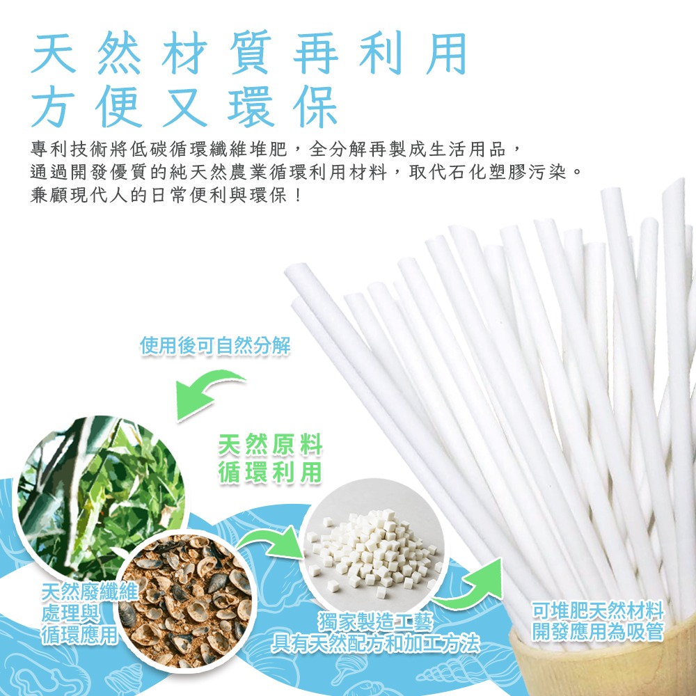 台灣製造 皆意 Onlyone 海貝吸管 12mm 不含6P 耐溫高 全降解-細節圖5