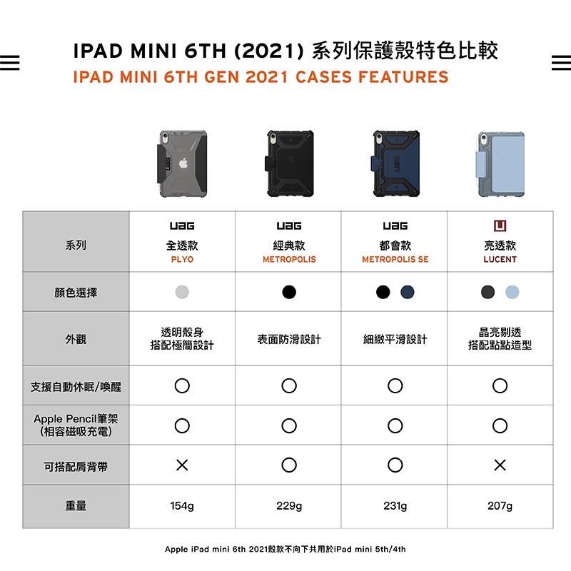 [U] iPad mini (2021)耐衝擊亮透保護殼 mini6-細節圖9