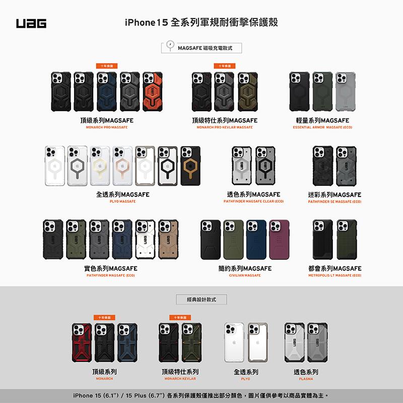 【UAG】iPhone 15系列 (適用6.1/6.7吋) 耐衝擊保護殼-全透款 (美國軍規 手機殼 防摔殼)-細節圖2