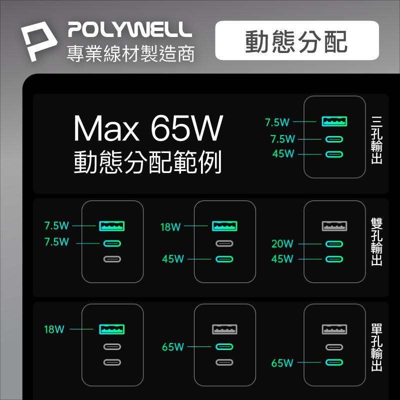 POLYWELL 65W三孔PD快充頭 雙USB-C+USB-A充電器 GaN氮化鎵 BSMI認證-細節圖3