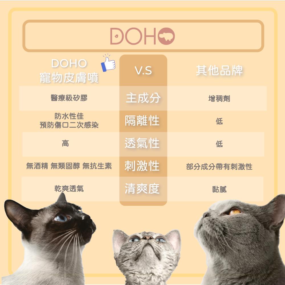 DOHO 寵物皮膚噴 寵物液態OK繃 解決寵物毛小孩舔咬 淺層傷口問題 保護皮膚 緩解搔癢-細節圖7