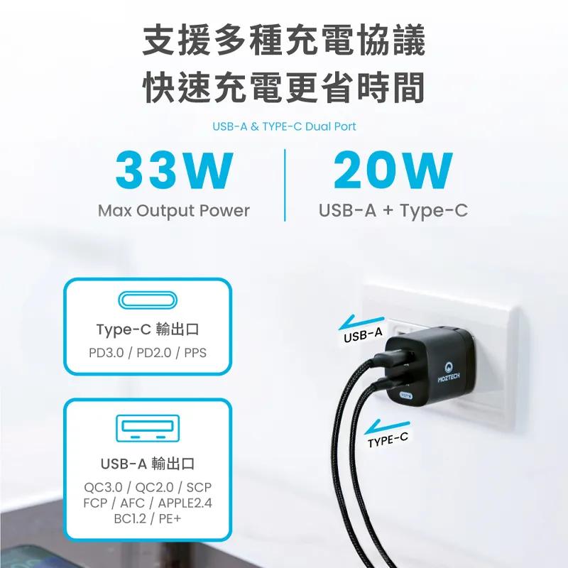 萬魔 MOZTECH│M5 PD33W GaN 雙孔電源供應器-細節圖2