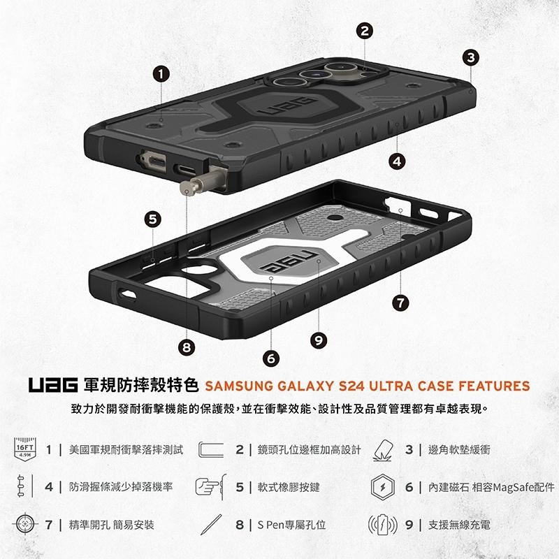 【UAG】Galaxy S24系列 耐衝擊保護殼-透明 (美國軍規 手機殼 防摔殼)-細節圖5