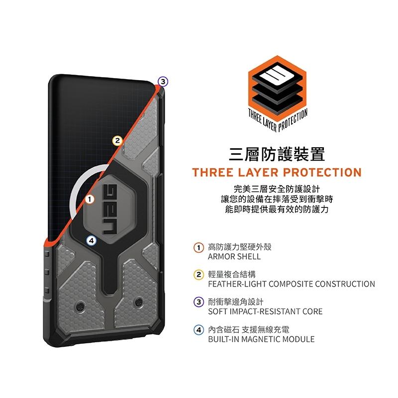 【UAG】Galaxy S24系列 耐衝擊保護殼-透明 (美國軍規 手機殼 防摔殼)-細節圖7