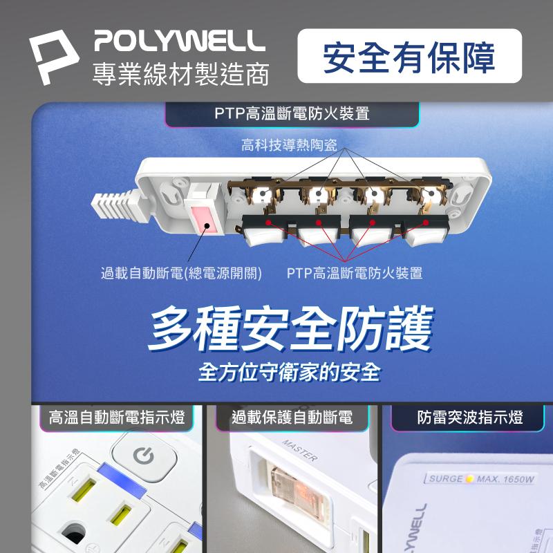 POLYWELL 65W USB閃充電源延長線 3切4座 GaN Type-C 過載保護 自動斷電 6尺1米8-細節圖4