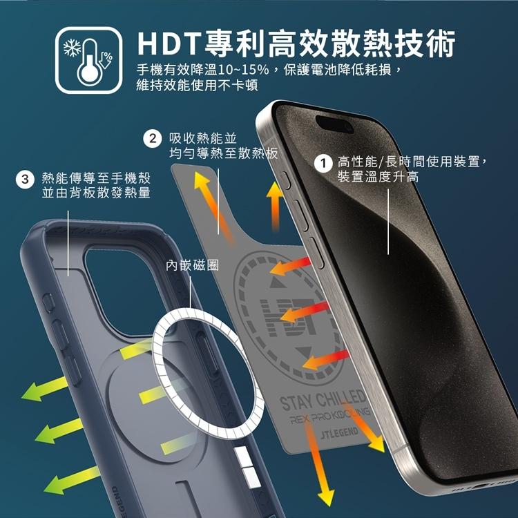 JTLEGEND iPhone 15 Pro/ Pro Max REX Kooling超軍規防摔殼(按鍵版)-細節圖6