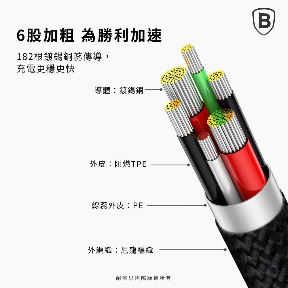 Baseus倍思 傳說系列 彎頭TypeC快充數據線(66W)-細節圖8