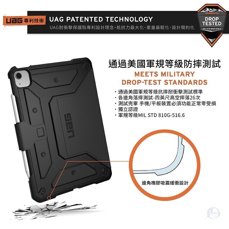 【UAG】iPad Air 10.9(2022-2024)/Pro 11吋都會款耐衝擊保護殼 適用2024-細節圖6