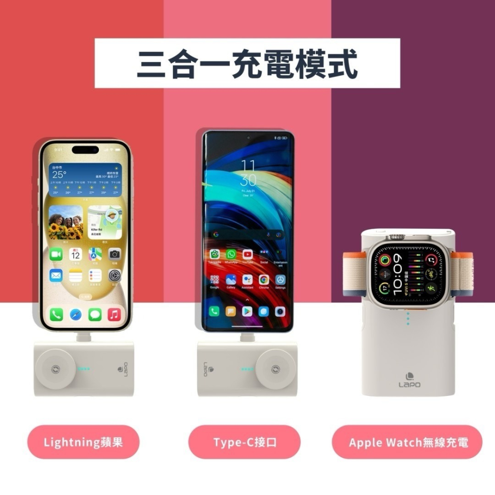 LaPO 全功能快充版口袋行動電源 WT-12-細節圖5