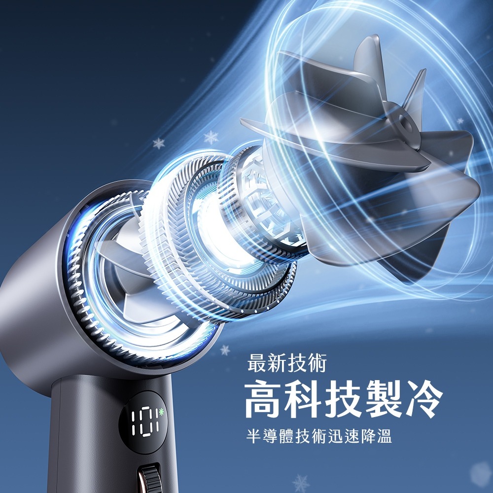 Timo 101檔 冰河時代 冰鎮強力風扇 冰風扇 製冷面板 風扇-細節圖2