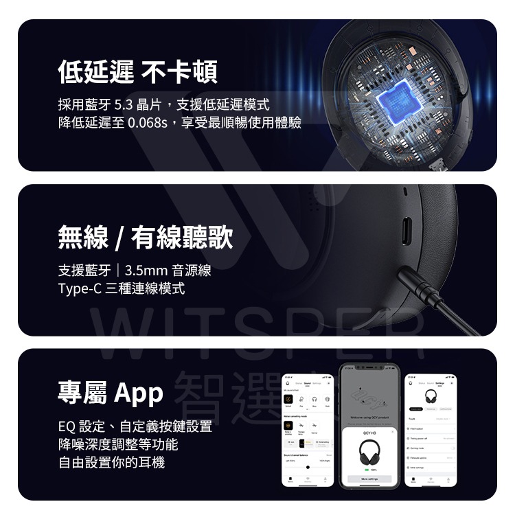QCY H3 降噪藍牙耳罩式耳機-細節圖2