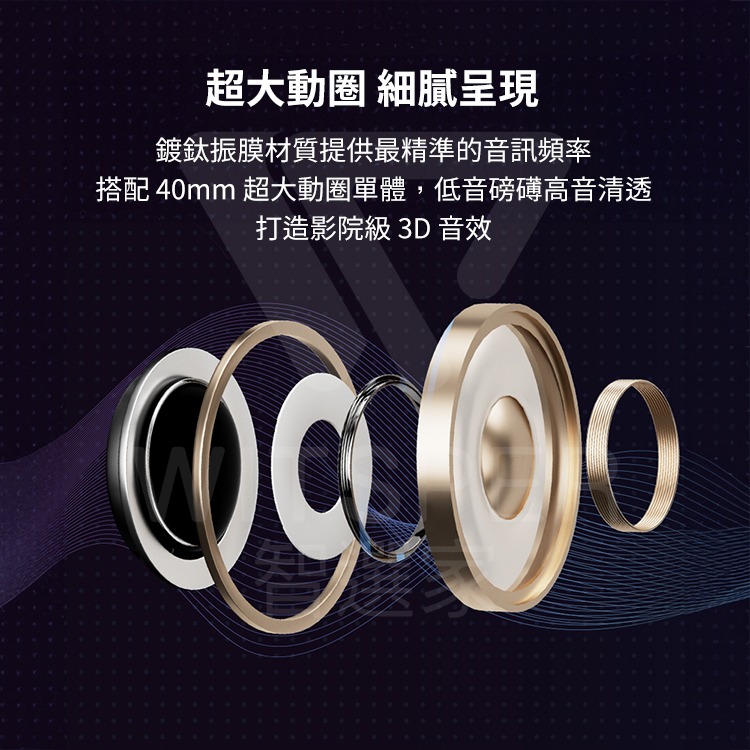 QCY H3 降噪藍牙耳罩式耳機-細節圖8