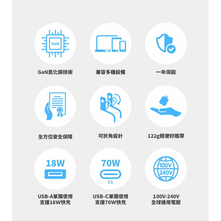 LaPO 氮化鎵3口極速充電器 70W-細節圖2