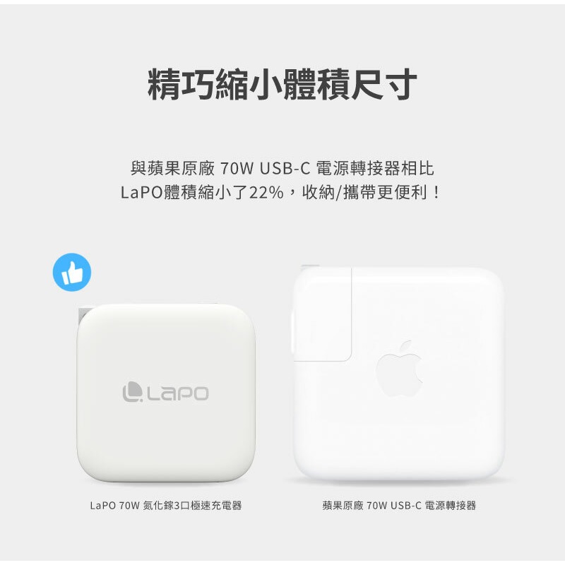 LaPO 氮化鎵3口極速充電器 70W-細節圖6