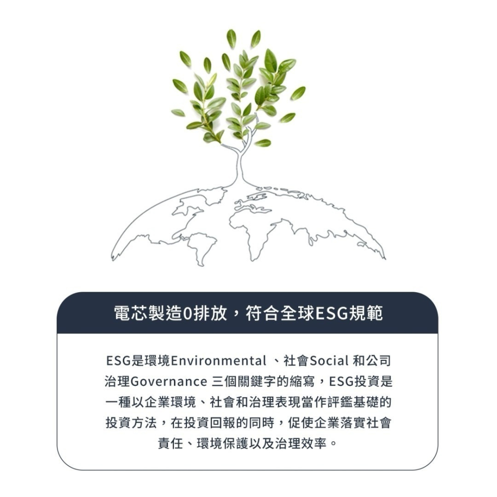 LaPO 全功能快充版口袋行動電源 WT-12-細節圖2